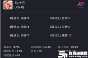 射手座学习成绩优秀吗，射手座成绩好不好